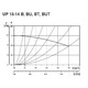 Циркуляционный насос UP 15-14BT  с термостатом