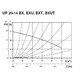 Циркуляционный насос UP 20-14BX