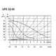 Циркуляционный насос UPS 32-80 180
